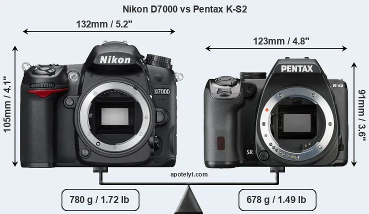 Size Nikon D7000 vs Pentax K-S2