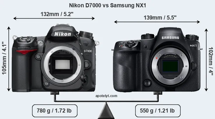 Size Nikon D7000 vs Samsung NX1