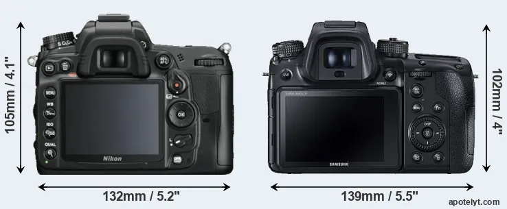 Comparison D7000 or NX1 rear