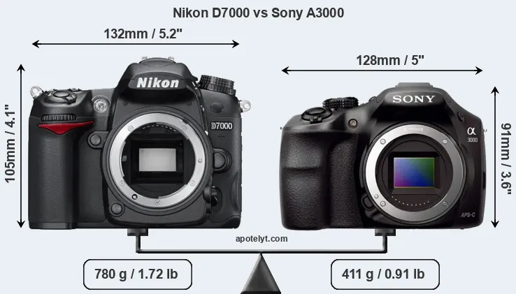 Size Nikon D7000 vs Sony A3000