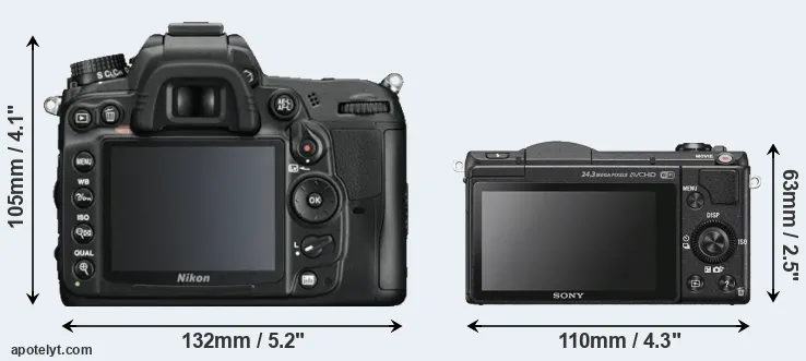 Comparison D7000 or A5100 rear