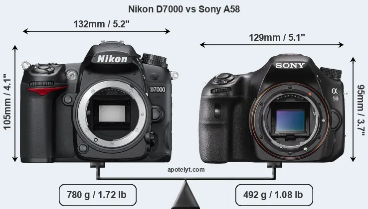 Size Nikon D7000 vs Sony A58