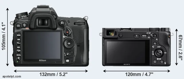 Comparison D7000 or A6300 rear