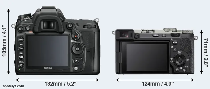 Comparison D7000 or A7C II rear