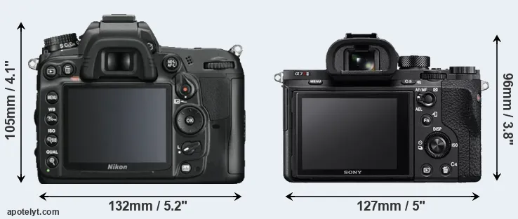 Comparison D7000 or A7R II rear