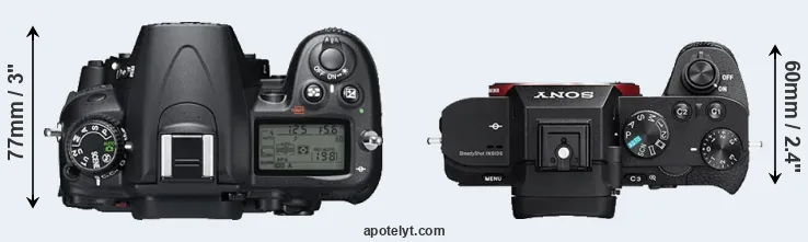 Compare D7000 versus A7R II top