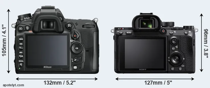 Comparison D7000 or A7R III rear