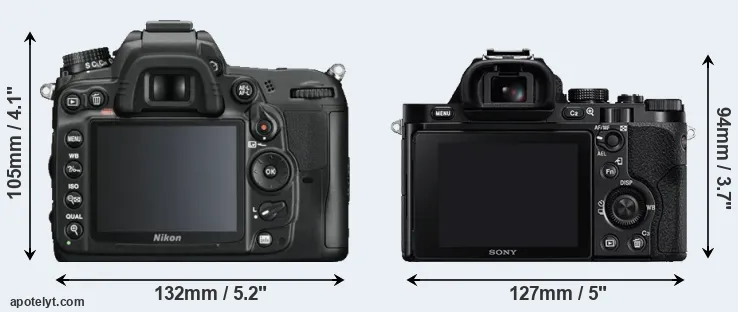 Comparison D7000 or A7R rear