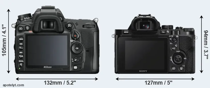 Comparison D7000 or A7S rear