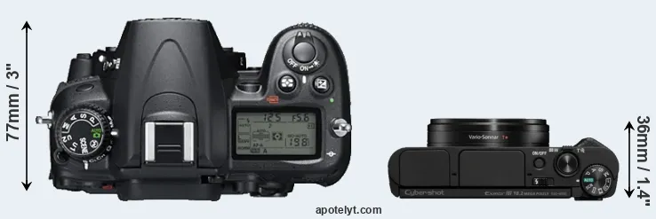 Compare D7000 versus HX95 top