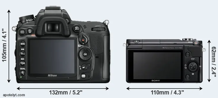 Comparison D7000 or NEX-3N rear