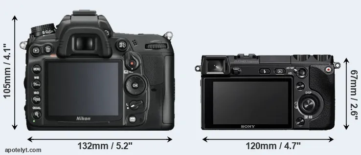 Comparison D7000 or NEX-7 rear