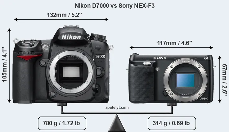 Size Nikon D7000 vs Sony NEX-F3