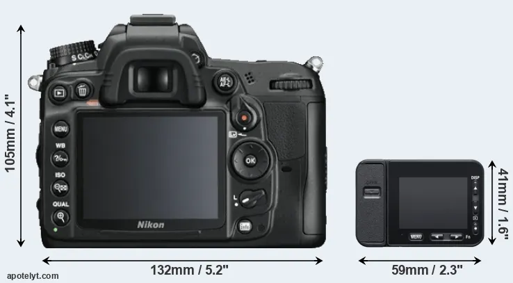 Comparison D7000 or RX0 II rear