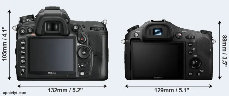 Comparison D7000 or RX10 II rear