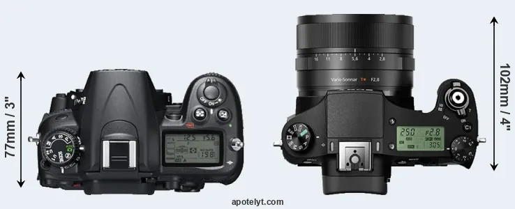 Compare D7000 versus RX10 II top