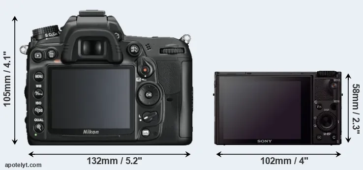 Comparison D7000 or RX100 III rear