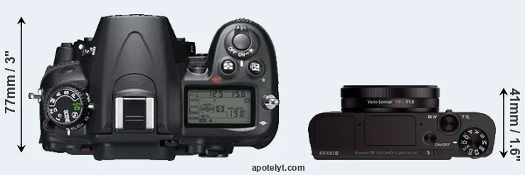 Compare D7000 versus RX100 III top