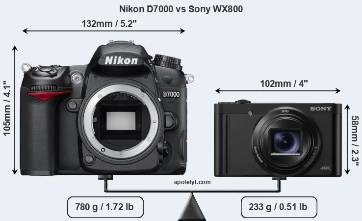 Size Nikon D7000 vs Sony WX800