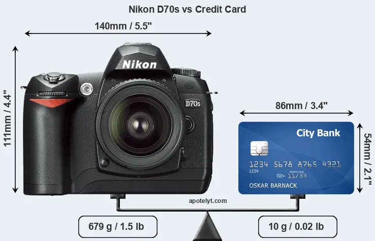 Nikon D70s vs credit card front