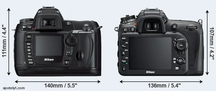 Comparison D70s or D7200 rear