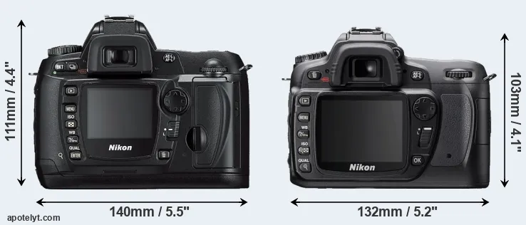 Comparison D70s or D80 rear
