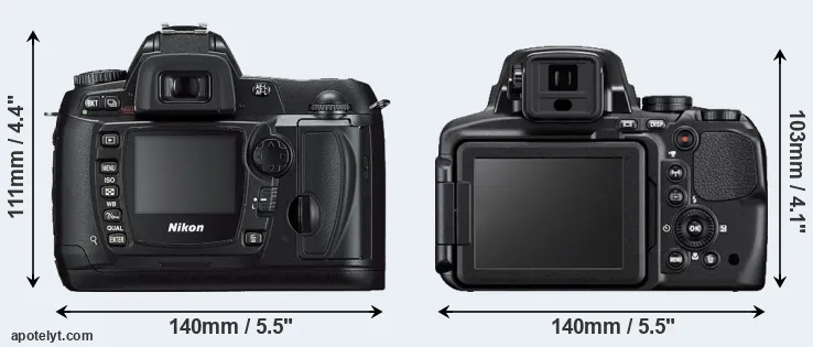 Comparison D70s or P900 rear