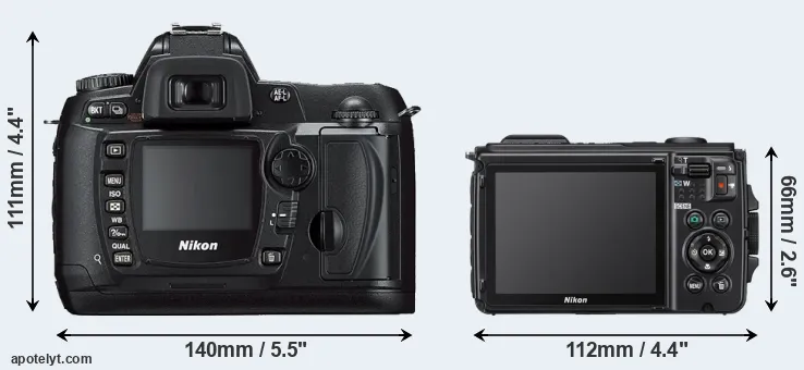 Comparison D70s or W300 rear