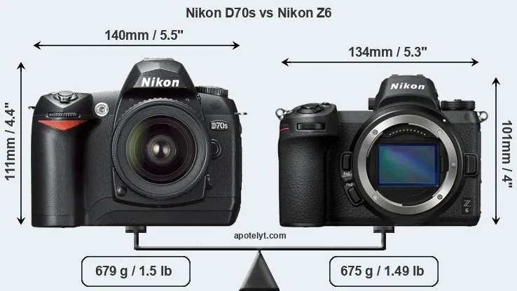 Size Nikon D70s vs Nikon Z6