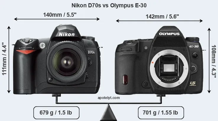 Size Nikon D70s vs Olympus E-30