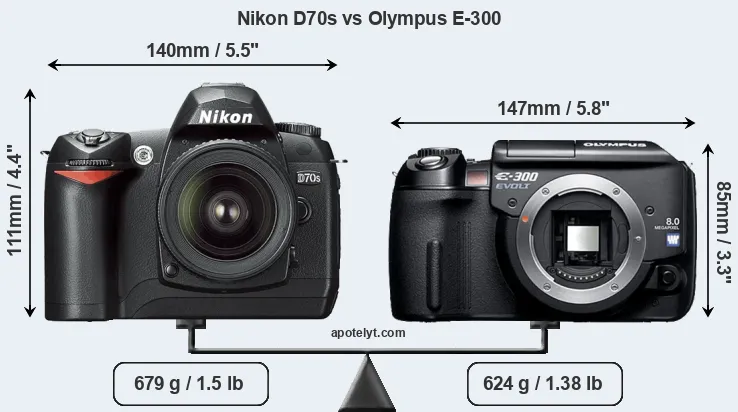 Size Nikon D70s vs Olympus E-300