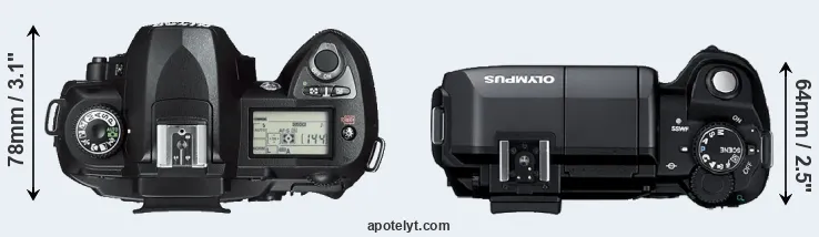 Compare D70s versus E-300 top