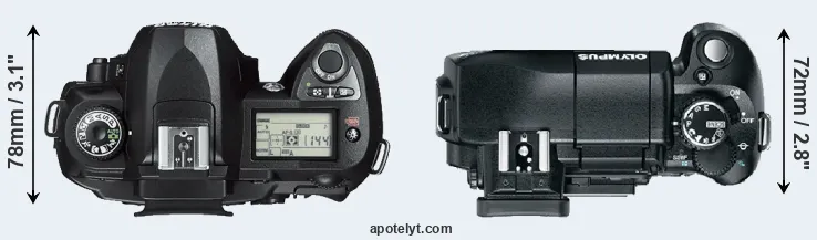 Compare D70s versus E-330 top