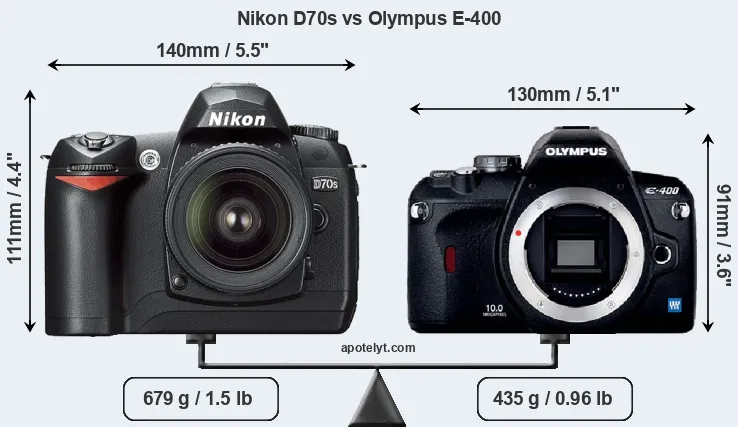 Size Nikon D70s vs Olympus E-400