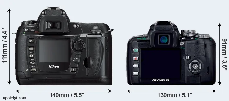 Comparison D70s or E-400 rear
