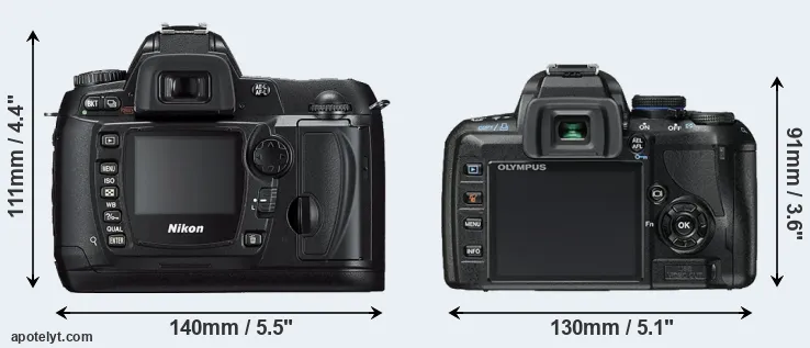 Comparison D70s or E-450 rear