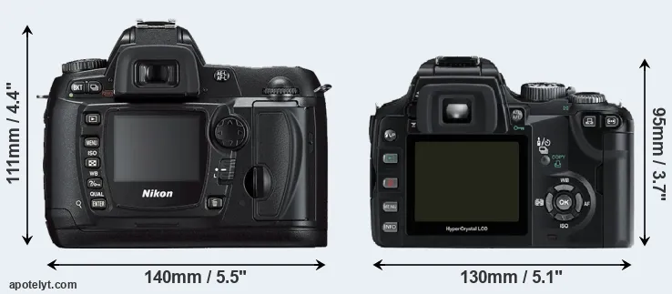 Comparison D70s or E-500 rear