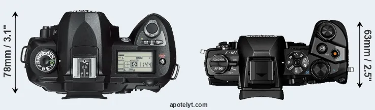 Compare D70s versus E-M1 top