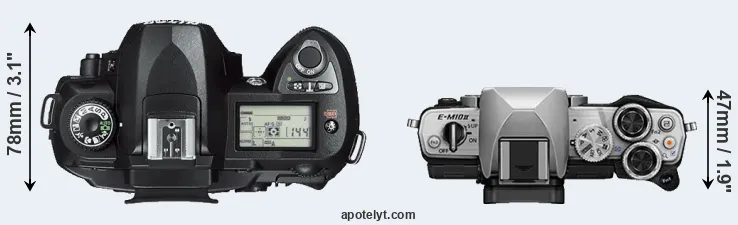 Compare D70s versus E-M10 II top