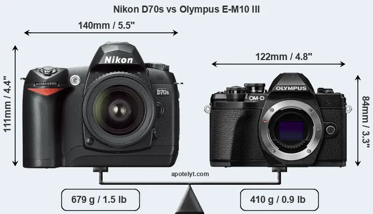 Size Nikon D70s vs Olympus E-M10 III