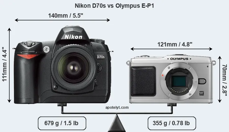 Size Nikon D70s vs Olympus E-P1
