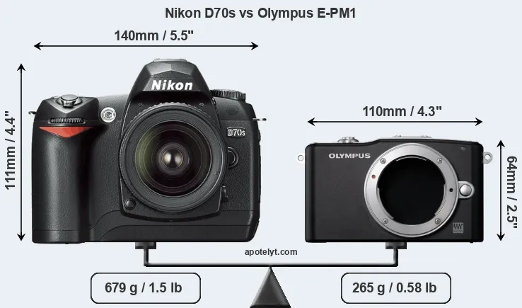 Size Nikon D70s vs Olympus E-PM1