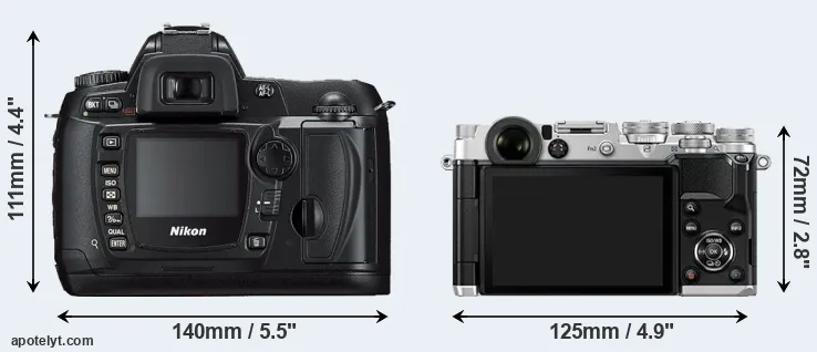 Comparison D70s or PEN-F rear