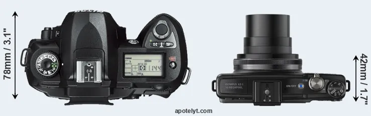 Compare D70s versus XZ-1 top