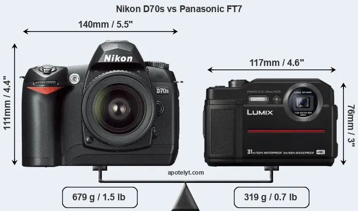 Size Nikon D70s vs Panasonic FT7