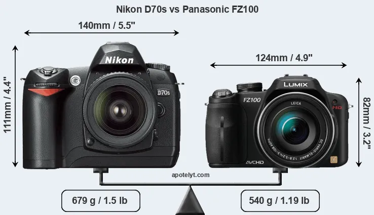 Size Nikon D70s vs Panasonic FZ100
