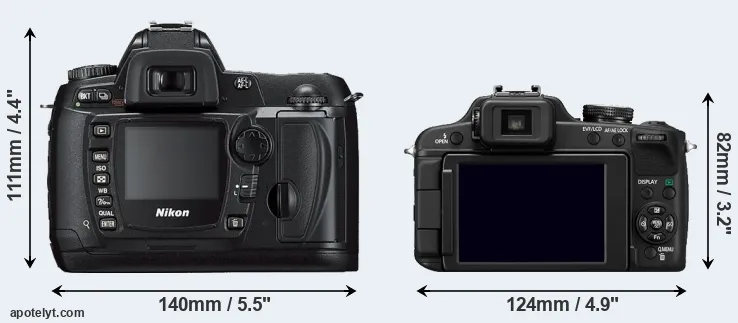Comparison D70s or FZ100 rear
