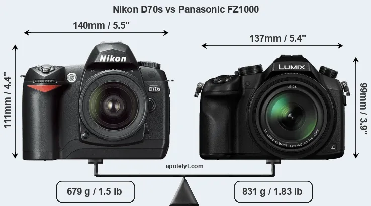 Size Nikon D70s vs Panasonic FZ1000