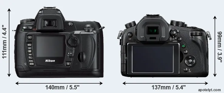Comparison D70s or FZ1000 rear