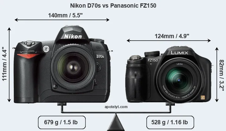 Size Nikon D70s vs Panasonic FZ150